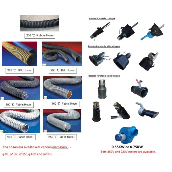 08 Series Electric High Temperature Exhaust Hose Reel Steel Drum for Workshop Maintenance
