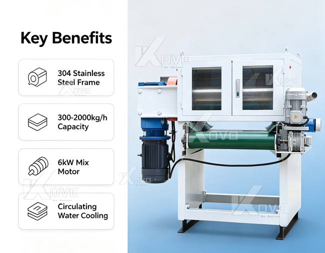 LOVO 304 Stainless Steel Continuous Saponification Unit — Cold Roll Drying System for Soap Noodle Production