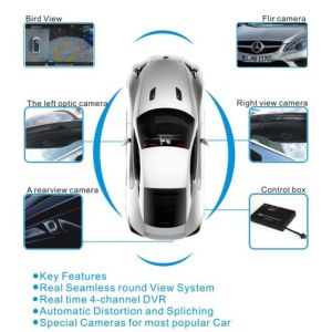 DVR