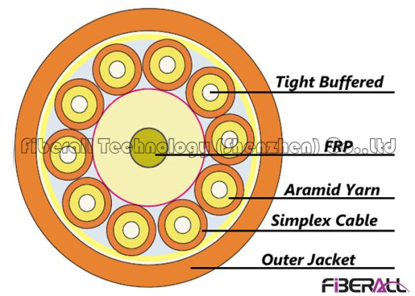 Non Metallic Round Indoor Fiber Optic Cable 10 Cores With 2.0mm SX Cable