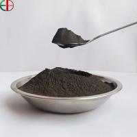 Supply Co10 Cobalt Based Alloy Powder High Temperature Resistance Corrosion Resistance
