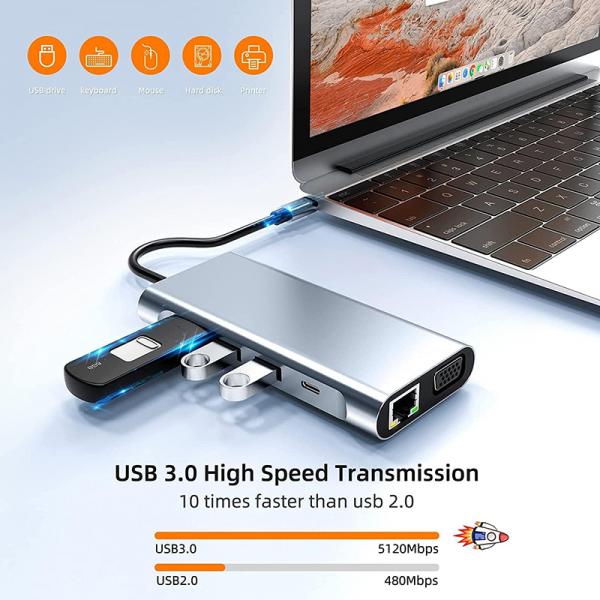 USB C Type C 10 In 1 Docking Station with 4K HDTV VGA Lan RJ45 USB3.0 Card Reader PD