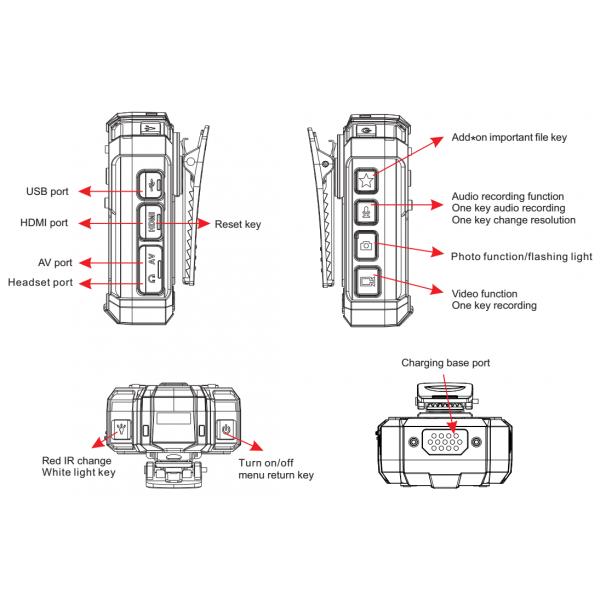 Medidores 1080 do JPEG da câmera gasta 4608*3456 do corpo da visão noturna de P 2 chocam a prova