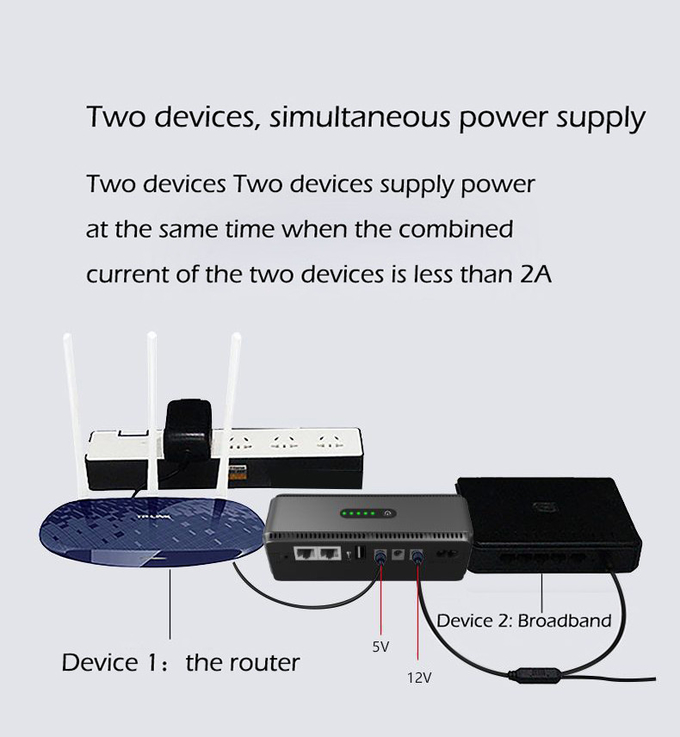 Запас аккумулятора 8800mah Smart Mini UPS Для маршрутизатора 12в
