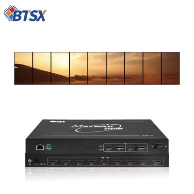 4K60 Controlador de parede de vídeo 4Kx2K@60H multi-desktop e multi-canal