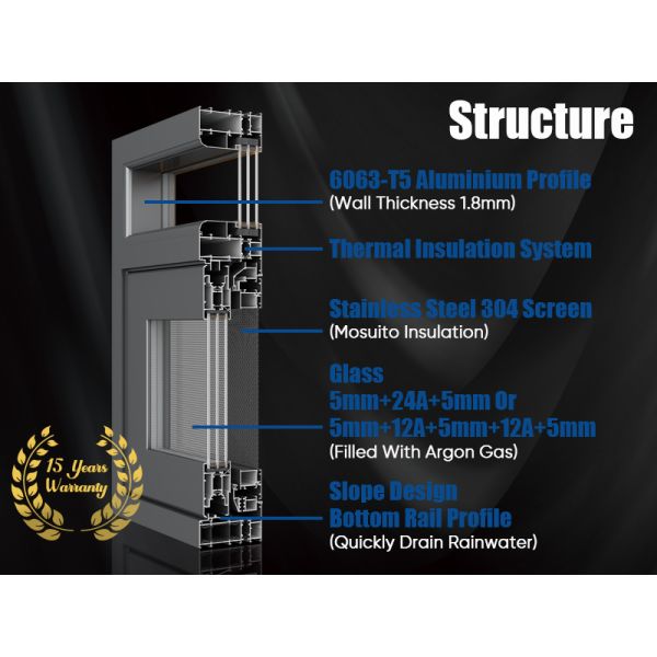 High Quality Soundproof Double Glazed Aluminium Casement windows