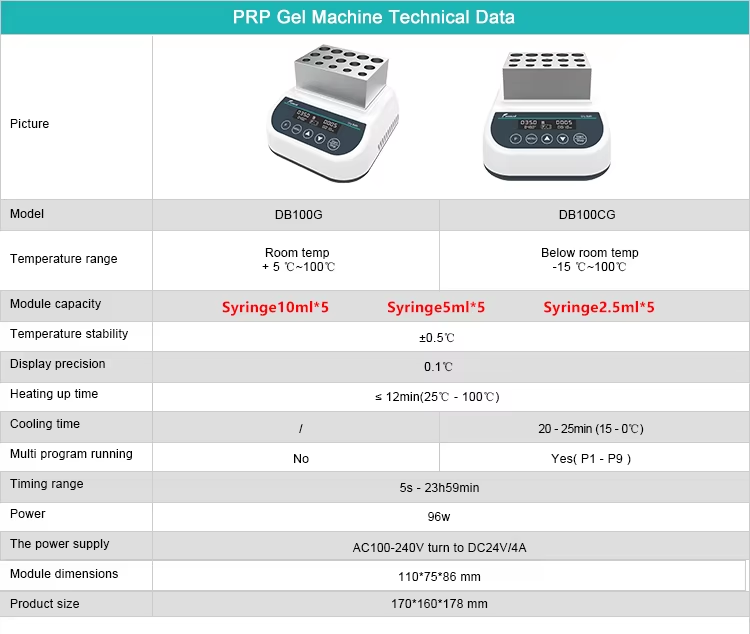 DB100-G PRP Machine Plasma Concentrate Gel Maker Aesthetic Clinic Injection Device for Collagen Induction