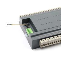 controladores análogos 60Khz PLCs industrial da automatização 20mA programável