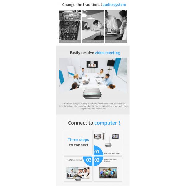 USB2.0 Bluetooth Video Conference Omnidirectional Microphone Echo Elimination Noise Reduction DSP Mute Speakerphone Mirc