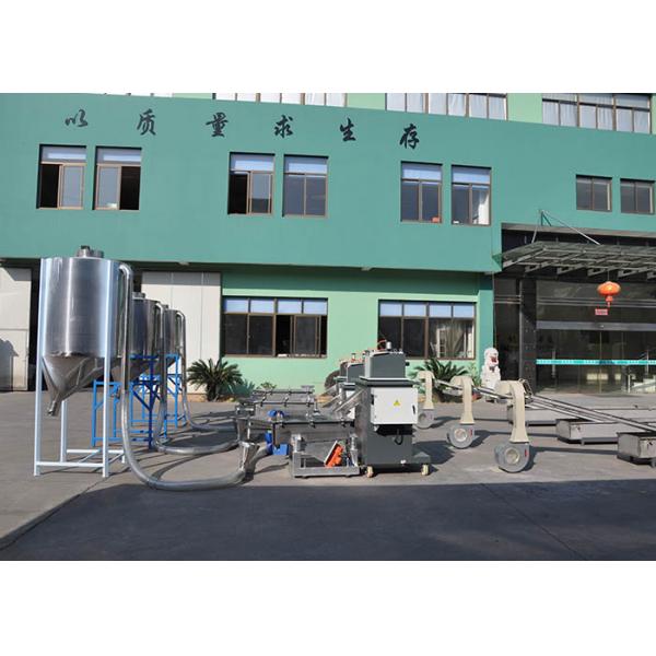 Деятельность Сиевеоле Дя.2-20кв ЛД СЗ экрана сетки внешней стороны 740мм вибрируя легкая