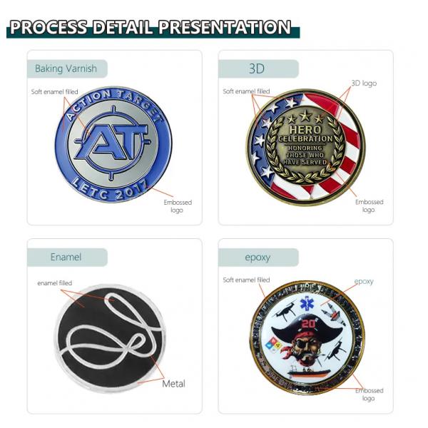 Silver Brass Copper Gear Logo Tags Challenge Coins 2mm 2.5mm 4mm