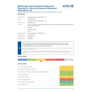 Shenzhen Xinbaoyuan Weaving Co., Ltd. Сертификации