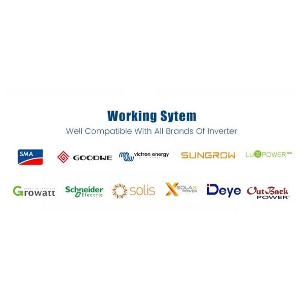 5kwh Lifepo4 Solar Wall Battery 48V 120ah 200ah Household Wall Mounted Lithium Battery