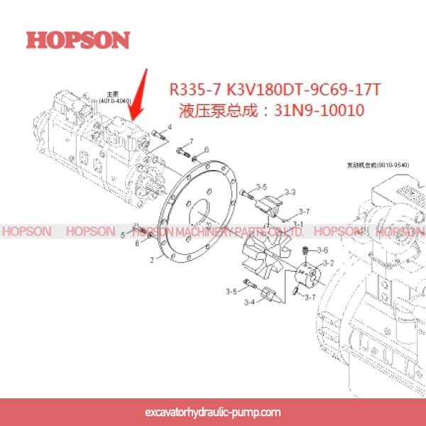 R335-7 Hyundai Excavator Hydraulic Pump 31N9-10010 K3V180DT-9C69