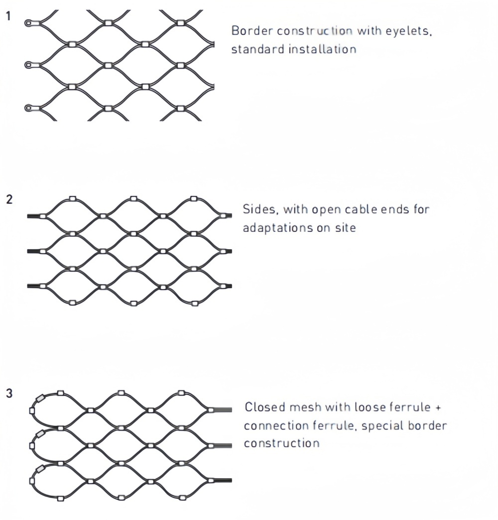 CÂBLE DE RACCORDEMENT, CÂBLE MÉTALLIQUE, FILET POUR LA PROTECTION D'ESCALIER