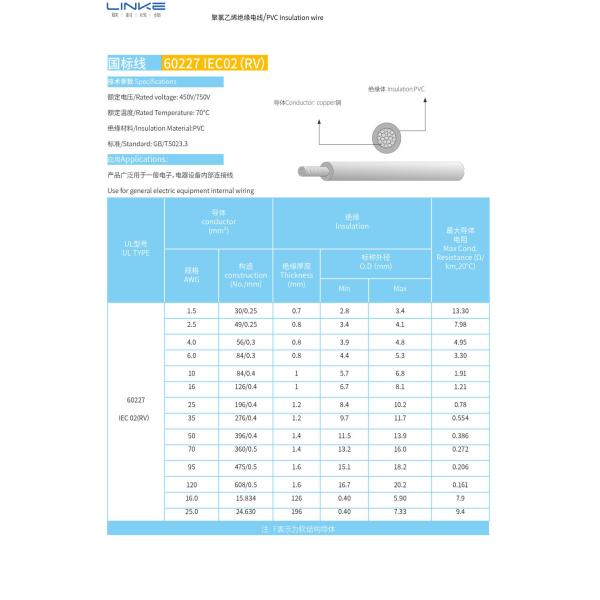 Flexible PVC Insulation Overhead RV Single Core Cable For Control Cabinet