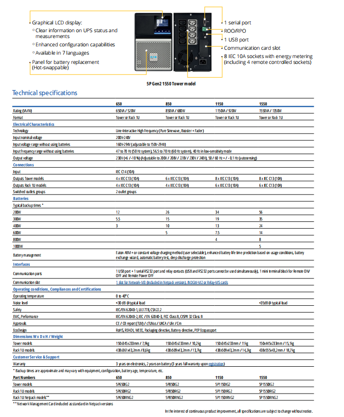 Eaton 5P Gen2 650VA 100Wh Line-interactive Tower UPS with 160V-294V Input Range