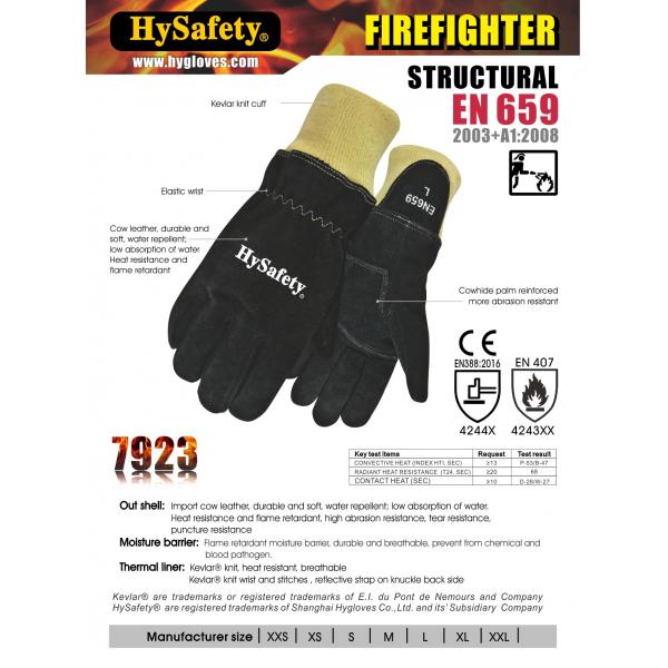 Chama - luvas de combate ao fogo estruturais retardadoras Cowsplit Shell Wristlet Cuff