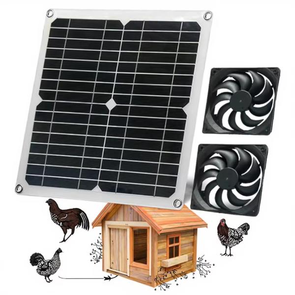 High Efficiency 12W Solar Panel Solar Powered Fan for Chicken Coop, Dog House, Outside Shed Greenhouse