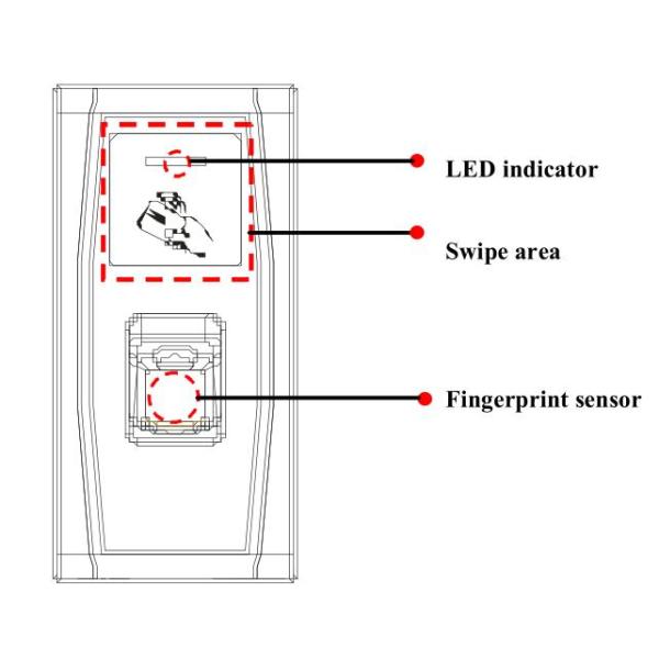 Sistema biométrico disponível do comparecimento IP62 do software de SDK para a porta da barreira do torniquete