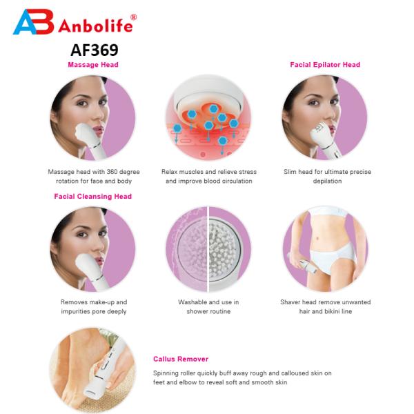 Глубоко очищающая щетка для ухода за кожей с множеством аксессуаров