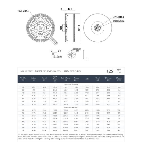 High Efficiency M20 IPE 80 KV+100 KV Brushless Motor Lightweight