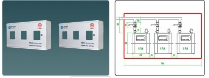 Outdoor 3-Position SMC Gas Meter Box with Patent &ISO Cert