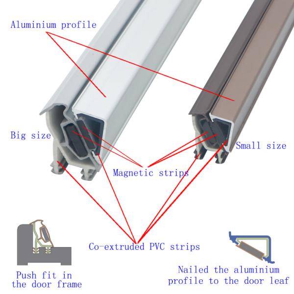 Sound Insulation Magnetic Weather Stripping For Metal Exterior Doors