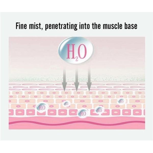 Портативный вентилятор брызг воды, Handheld вентилятор Misting с брызгами счетчика воды