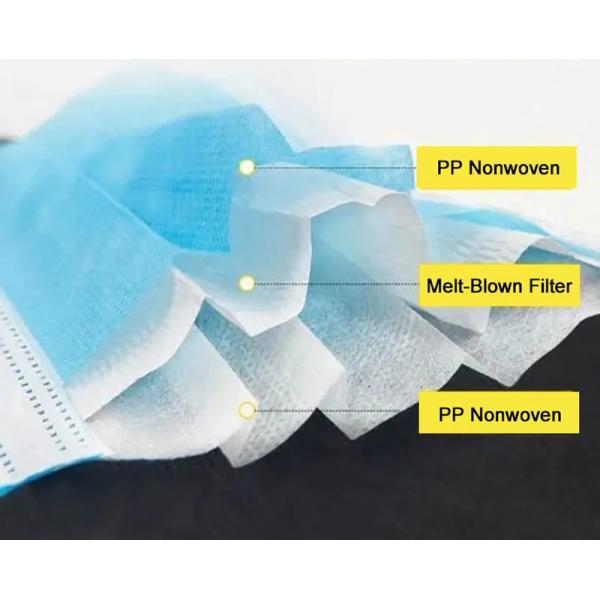 Protective 3 Ply Disposable Mouth Mask Medical Face Mask Of Non - Woven