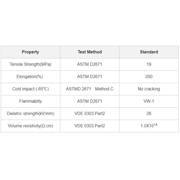Высоковольтные терморезистентные трубы из ПТФЕ из тефлона