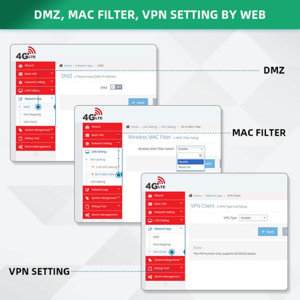 Антенна CPE SMA маршрутизатора ATT t мобильная B2 B3 B4 B66 B41 3G 4G LTE Wifi Sim промышленная