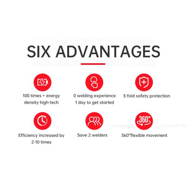 Optic Portable Fiber Laser Welding Machine For Mould Repair 3000W