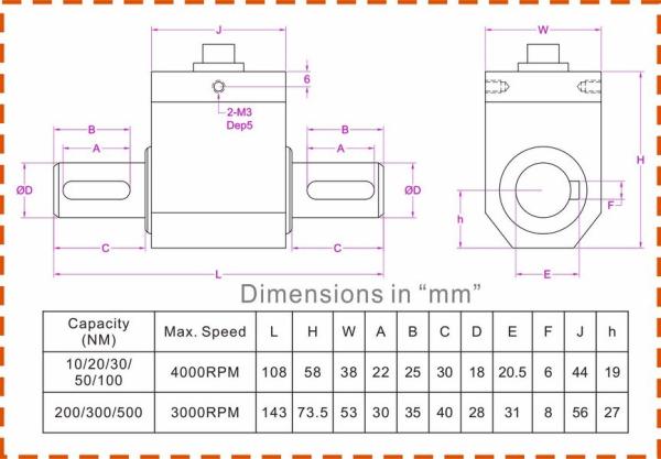 2000 lbf*in DC motor torque measurement 3000 lb-in rotary torque sensor