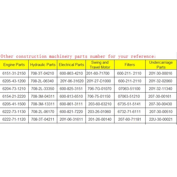Прочный датчик теста давления гидронасоса экскаватора, главный набор теста давления насоса