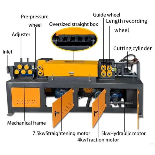 CE 5mm Wire Straightening And Cutting Machine For Steel Bar