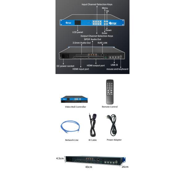 Bitvisus 4x4 2x2 1x4 4K60 Splice Overlay HDMI PIP Video Switcher Матричный видеостенный контроллер