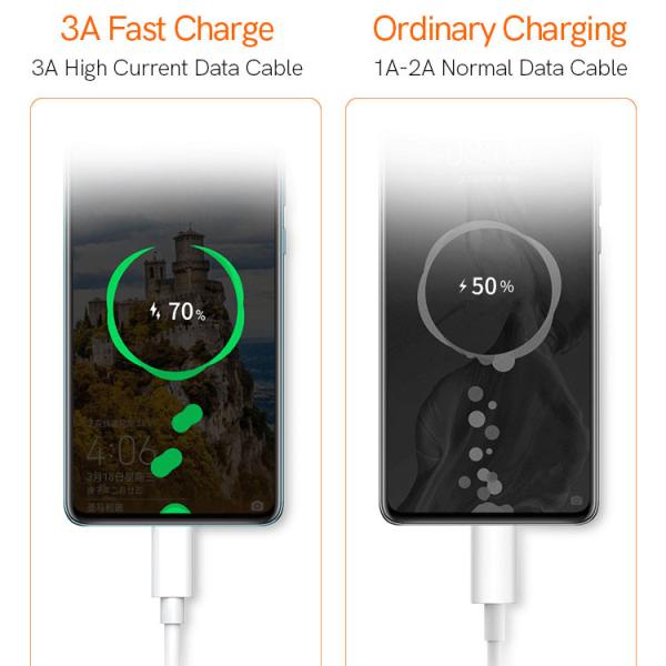 TPE 2M USB 3.0 Charging Cable 3A Fast Charging Cable