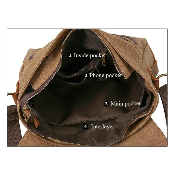 Ссадина винтажной кожаной водоустойчивой сумки посыльного анти- прочная