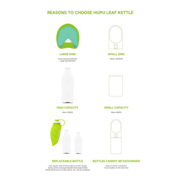 Botella portátil de agua de silicona a prueba de fugas para perros para pasear Dispensador de agua para perros