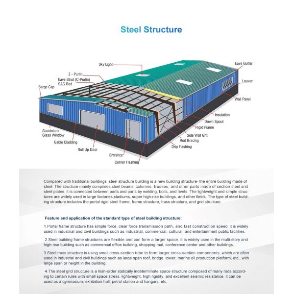 Steel Structure Workshop Lightweight Yet Durable For Light And Heavy Industrial Production Needs