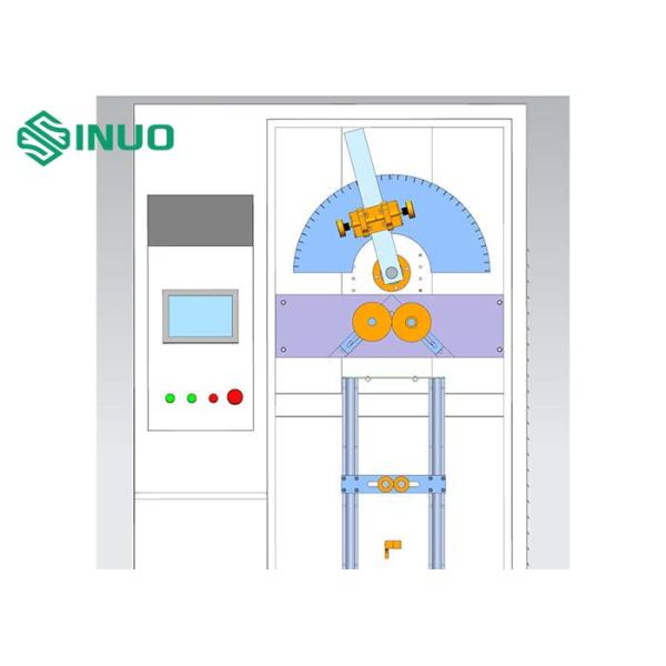 Приложение F к TÜV Rheinland 2Pfg 2577/08.16 Роботная машина для испытаний на изгиб кабеля