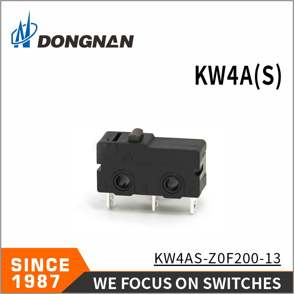 Latest Products