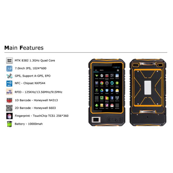 Gold supplier BATL BT77 dual camera wifi 3G dropproof nfc tablets