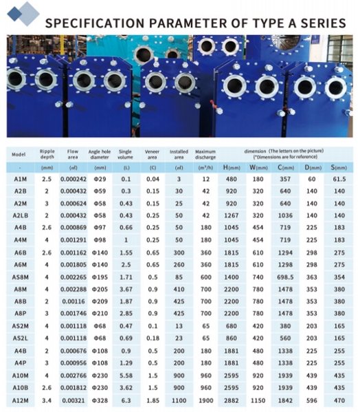 DELLOK YONGHUI Производитель теплообменника на пластинке Производитель теплообменника на пластинке из нержавеющей стали Промышленный радиатор