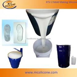 Best Priced Mold Making Liquid RTV Silicone Rubber, RTV SILICONE RUBBER