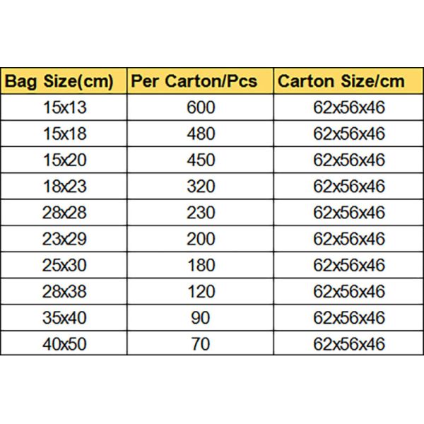 Matte Black Poly Shipping Bubble Mailers Aluminum Foil Envelope Bag 6x9