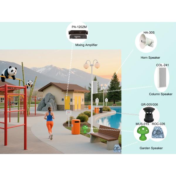 IP66 Outdoor Bluetooth Garden Speakers 20W Mushroom Landscape Speaker