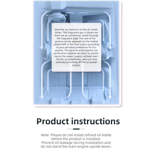 Система благоуханием автомобиля эфирного масла для магазина 4S/фабрики двигателя