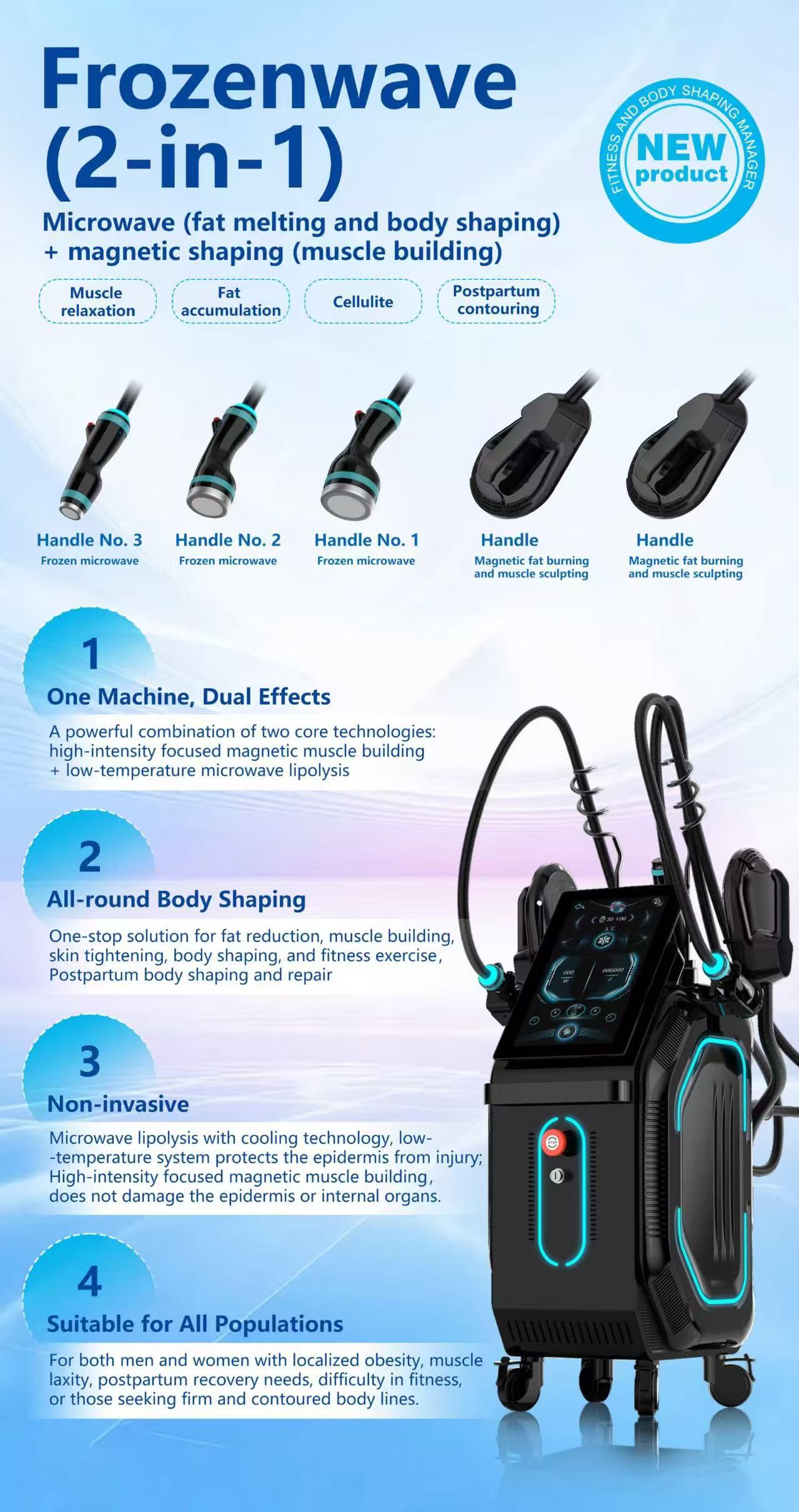 Professional Body Slimming Machine Dual Technologies EMS Body Sculpting Neo + Onda Pro Micro Cool Waves to Build Muscle and Reduce Fat with
